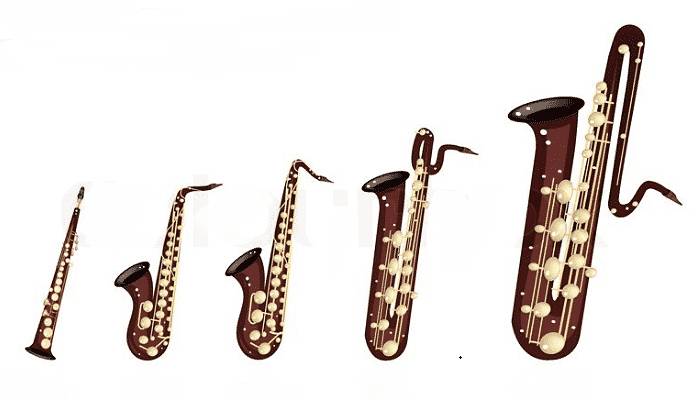 Tipos de saxofones