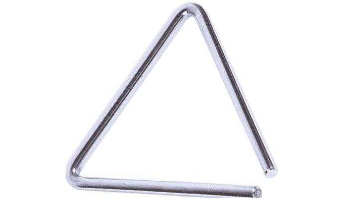 la forma del triángulo